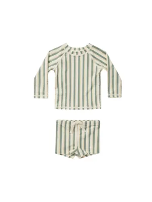 Rash Guard Boy Set-Aqua Stripe